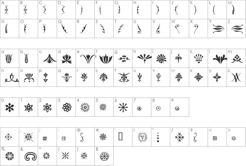 Egypt Motif font character map preview