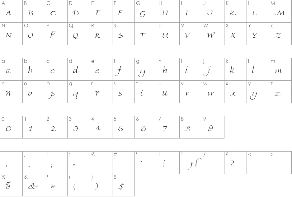 Ambiente Script SSi font character map preview