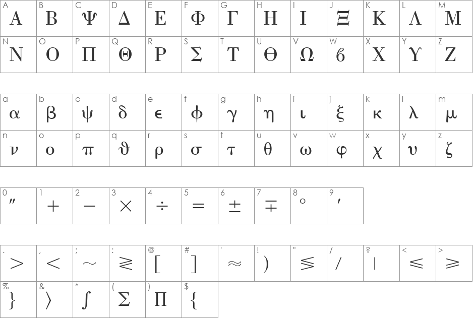 Eisago Greek SSi font character map preview