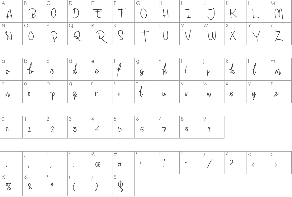 Ekologie Hand PERSONAL USE font character map preview