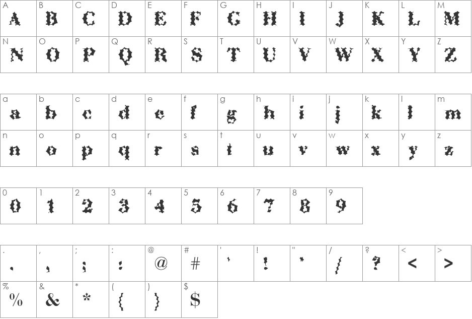 ABCTech Bodoni Cactus font character map preview
