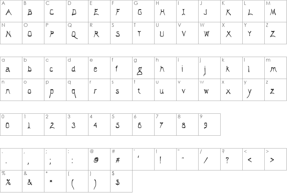 El Abogado Loco font character map preview