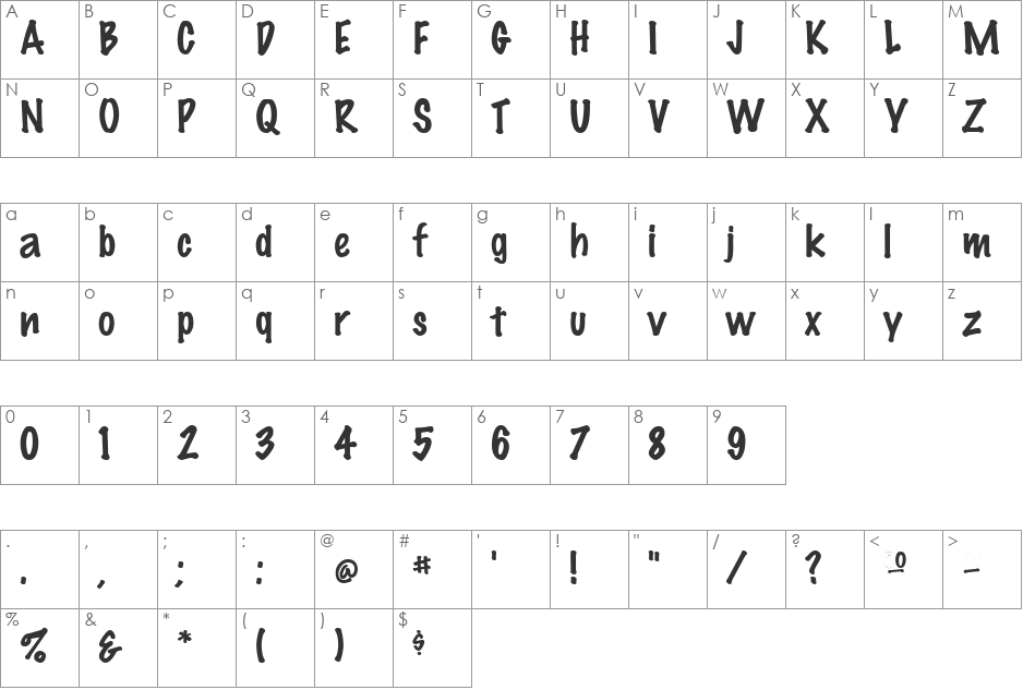 El Marko font character map preview