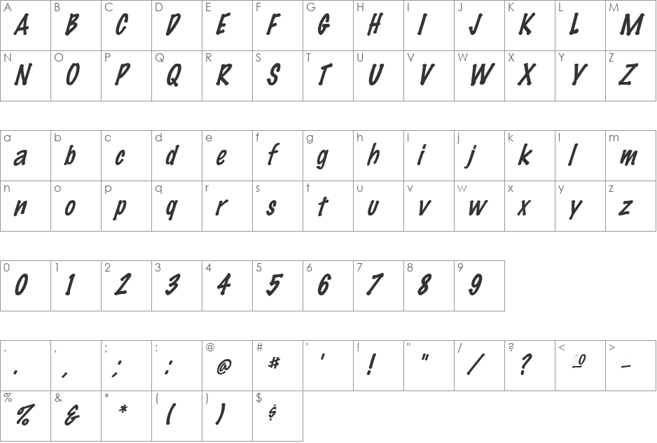 El Marko Italic font character map preview