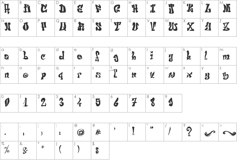 El&Font font character map preview