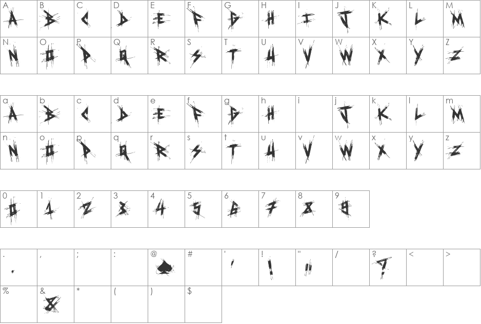 El&Font Destroy! font character map preview