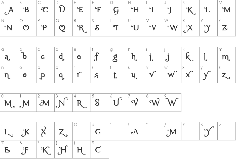 Ela Swashes SemiBold font character map preview