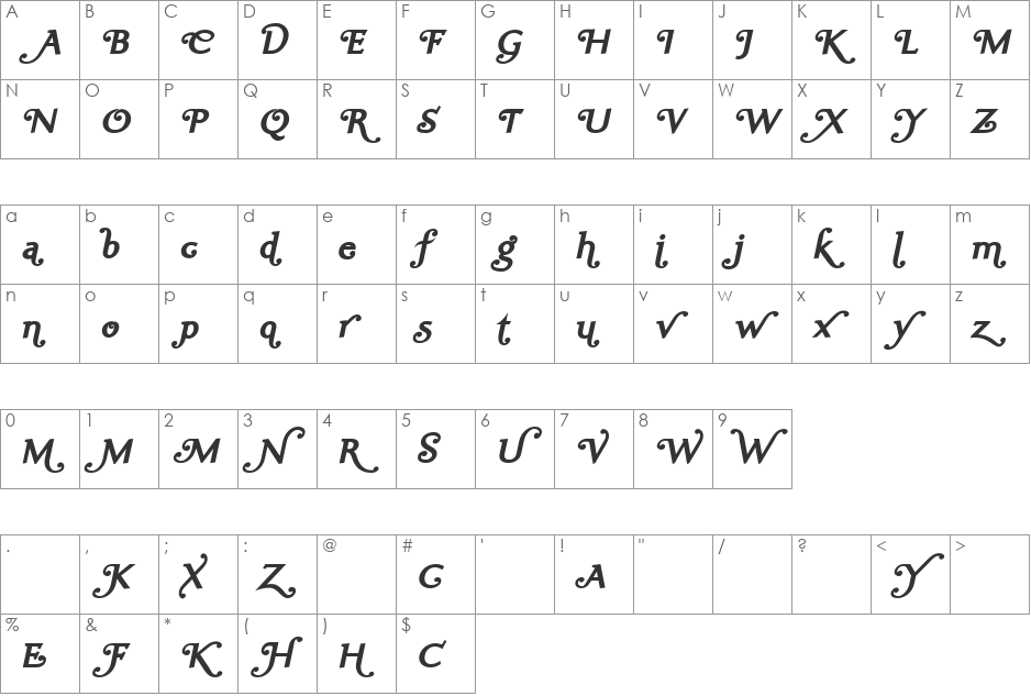 Ela Swashes XeBold font character map preview
