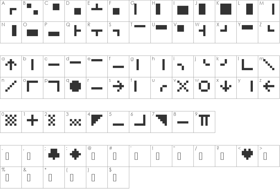 Elbow-c64 font character map preview