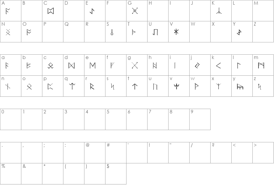 Elder Futhark ver 1.1 font character map preview