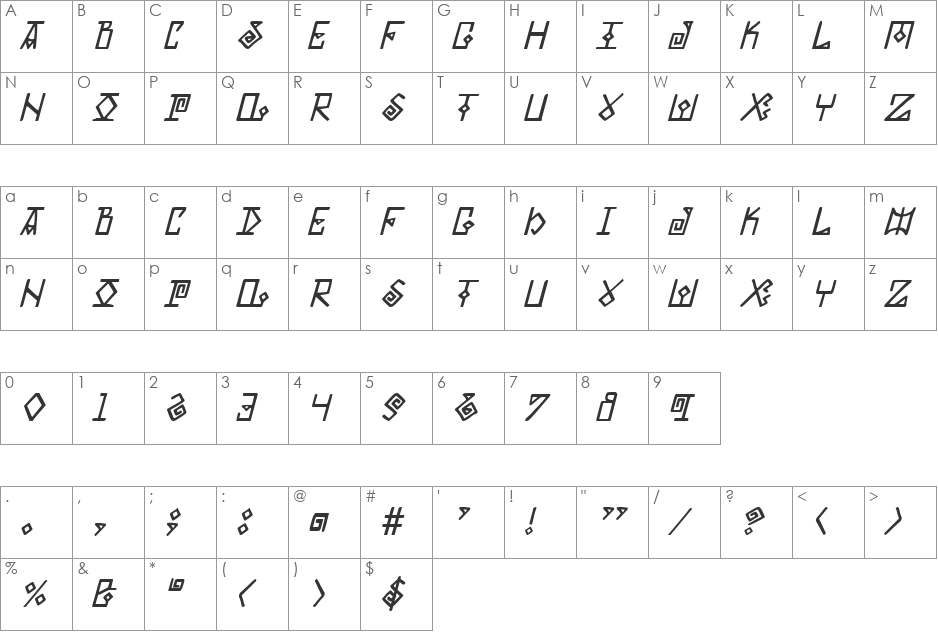 Elder Magic Italic font character map preview