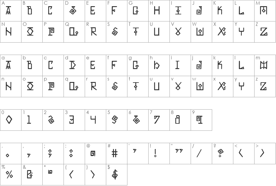 Elder Magic Shadow Italic font character map preview