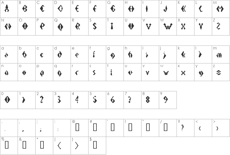 Electrack font character map preview