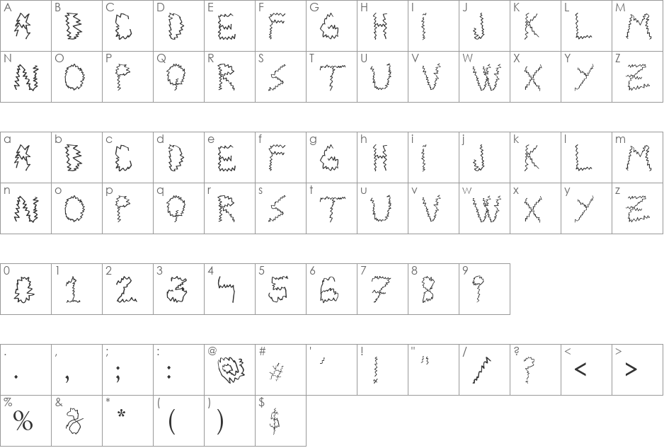 Electrica Salsa font character map preview