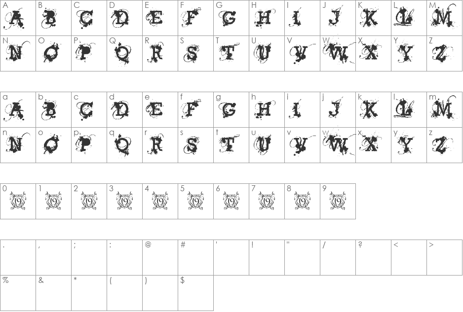 American Bravado font character map preview