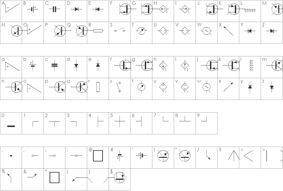 Electronic font character map preview