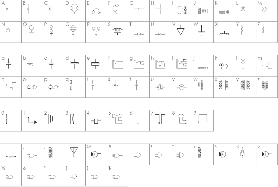 Electronics font character map preview