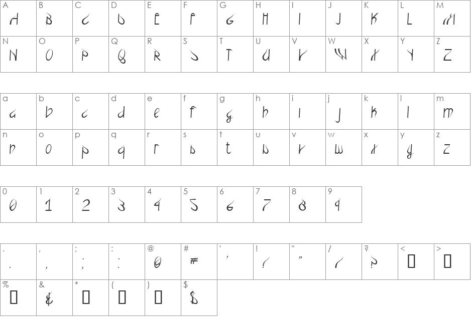 elegantgashes font character map preview