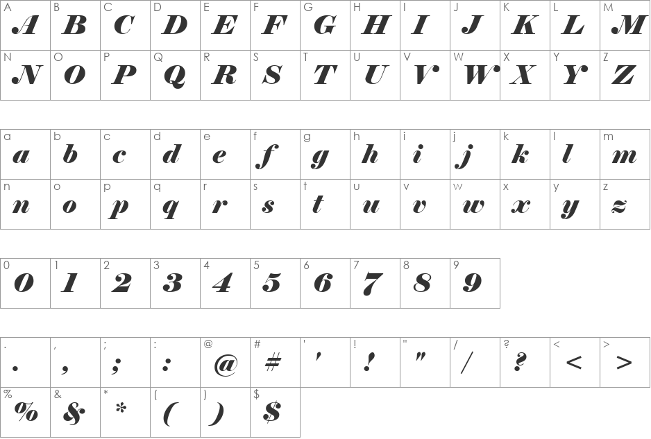 Elephant font character map preview