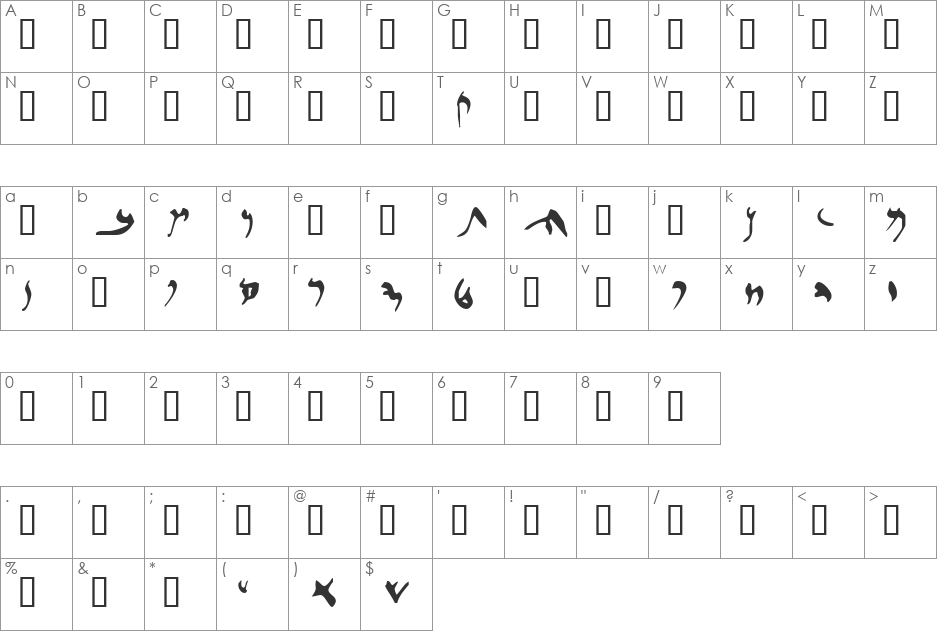 Elephantine font character map preview