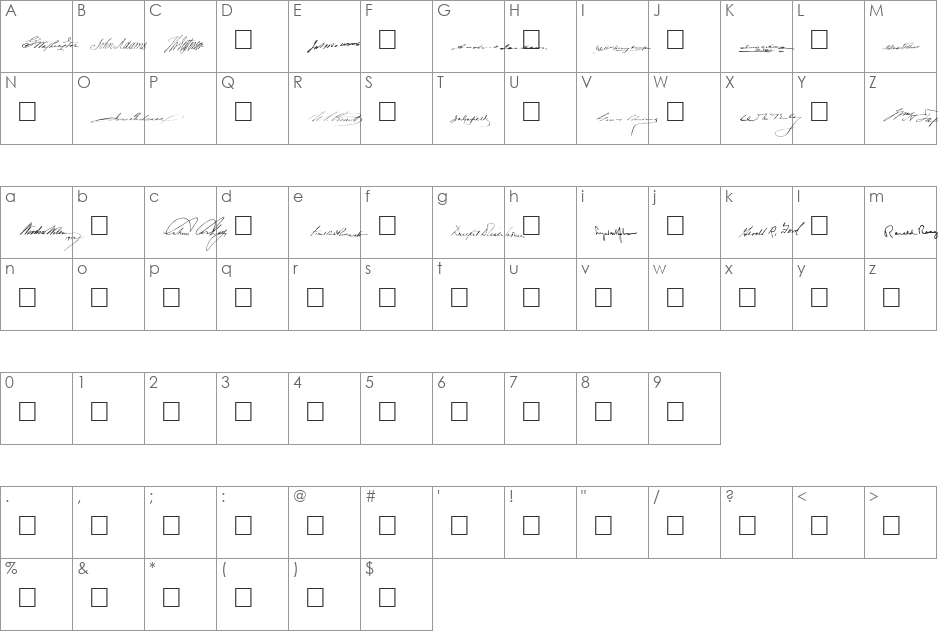 American Presidents SAMPLE font character map preview