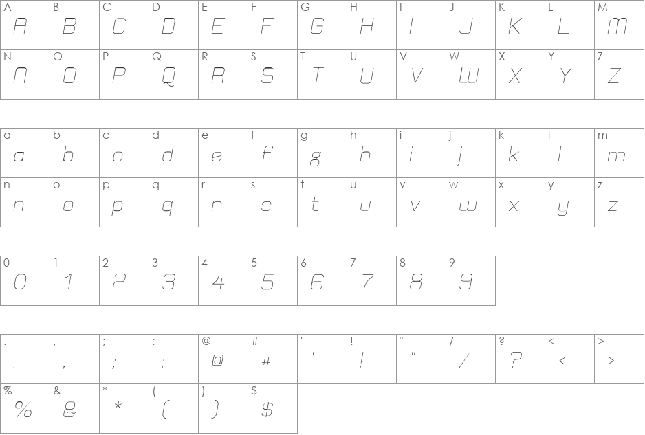Elgethy Est font character map preview