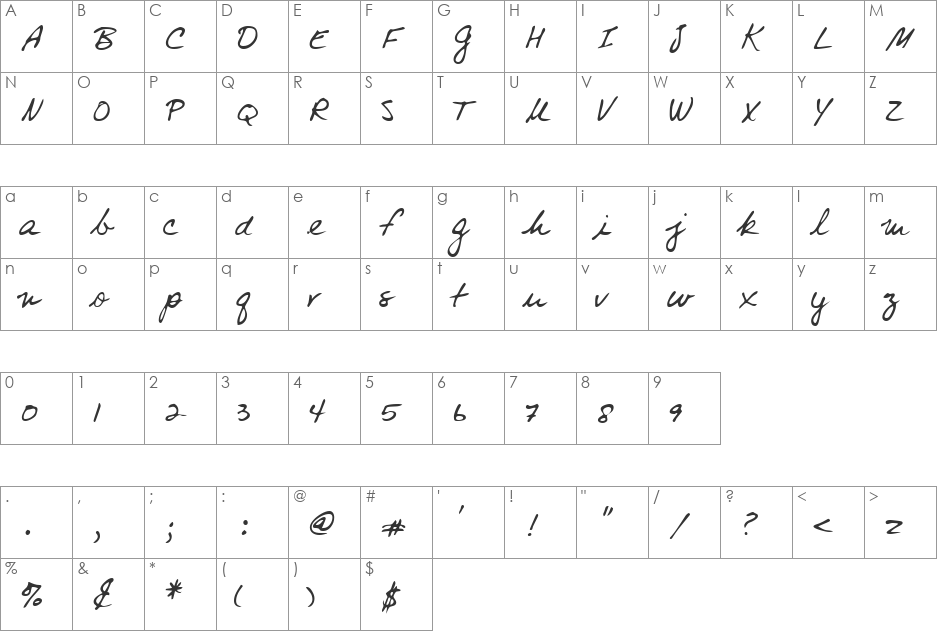 ElliesHand font character map preview