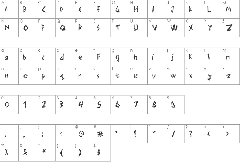 Elmar's scratch type font character map preview