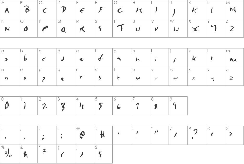 Elmore font character map preview