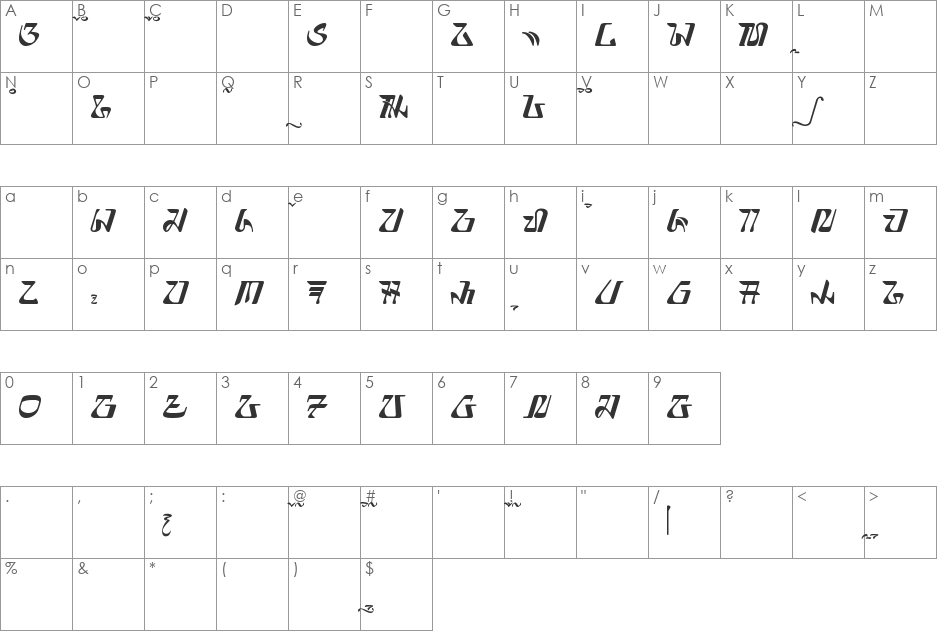 elnaya - aksara sunda font character map preview