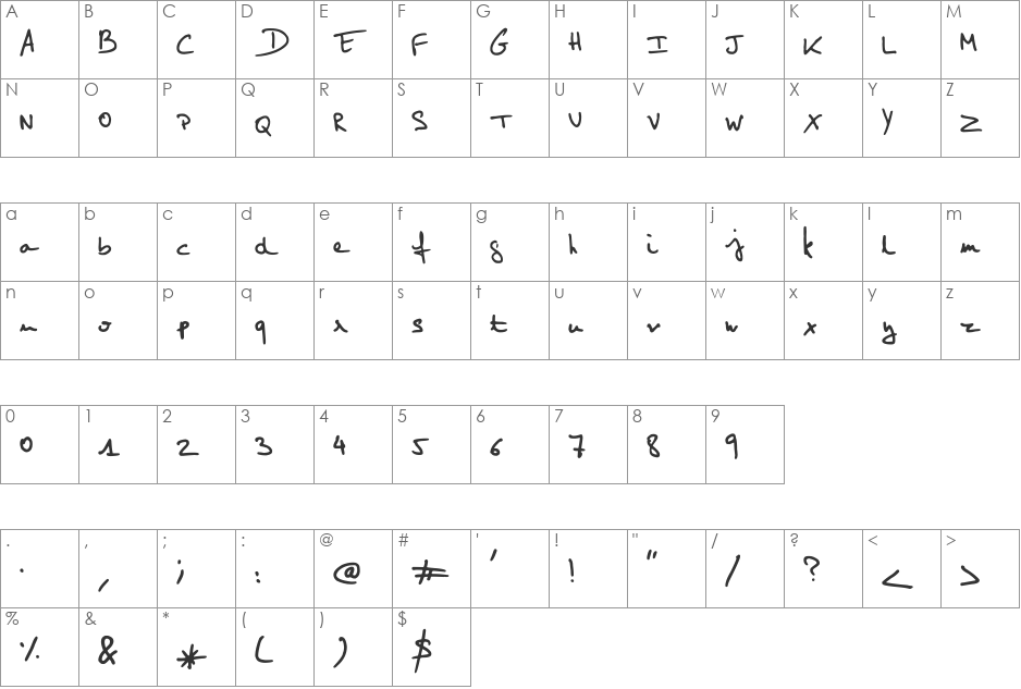 Elo Hand font character map preview