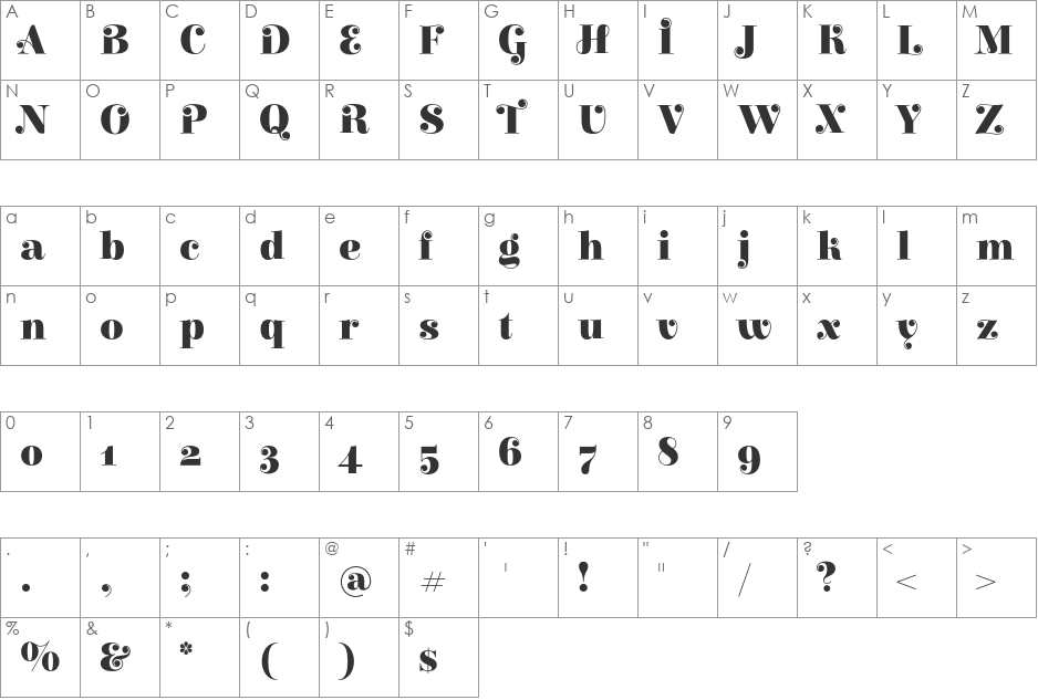 Elsie Swash Caps font character map preview