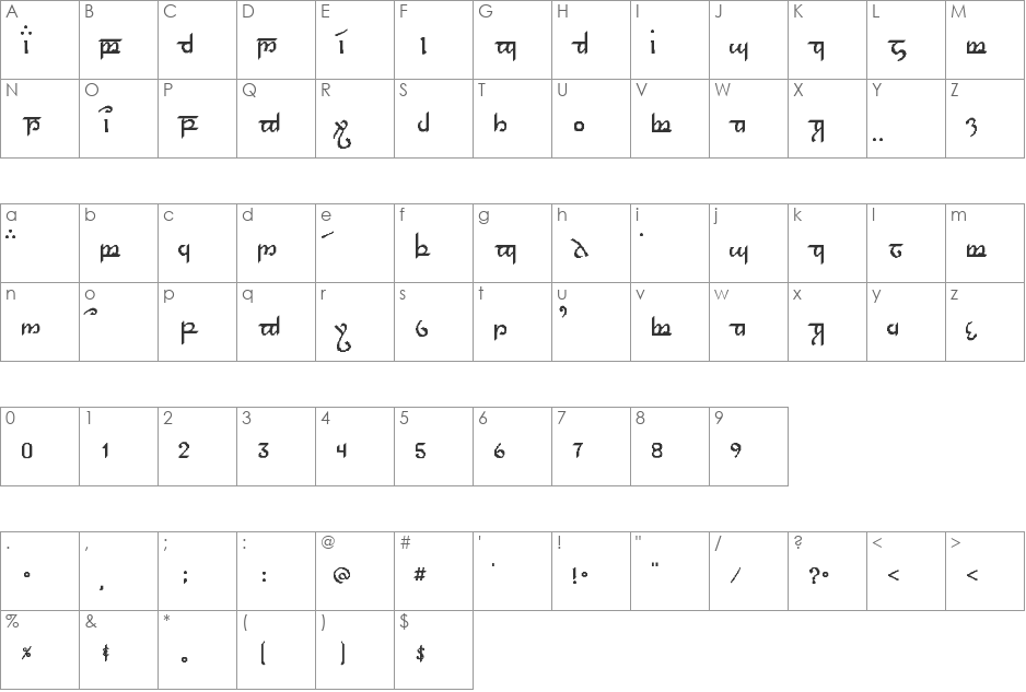 Elvish font character map preview