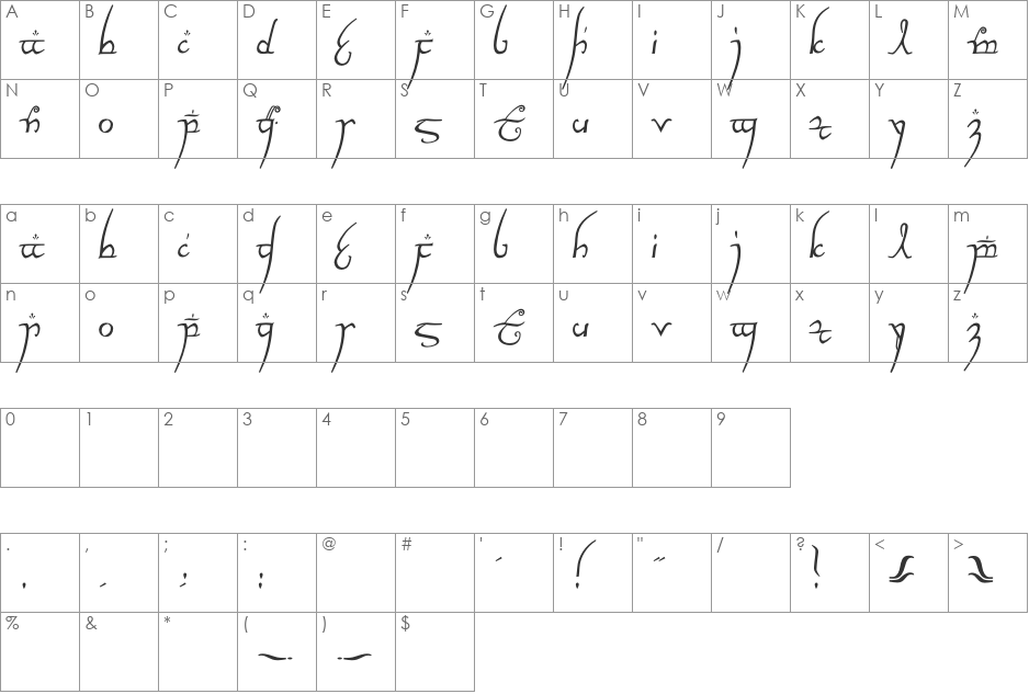 Elvish Ring NFI font character map preview