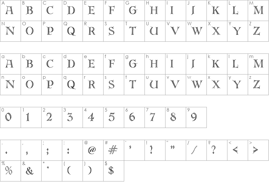 Emerald Isle font character map preview