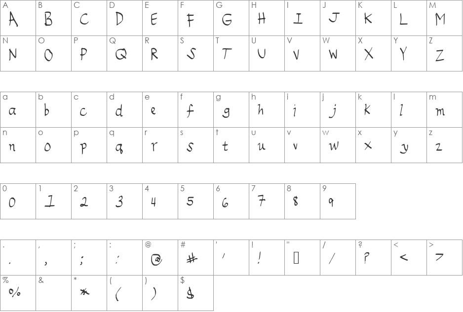 Emileedigital font character map preview