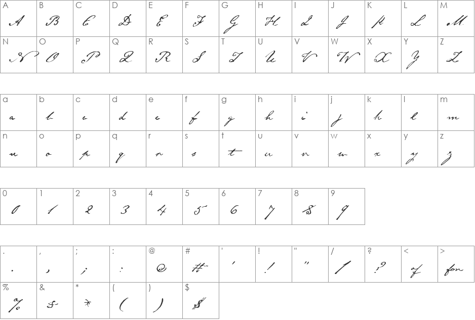 EmilyAustin font character map preview