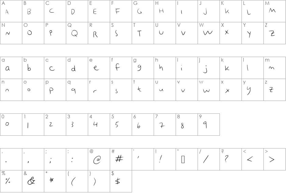 emobot font character map preview
