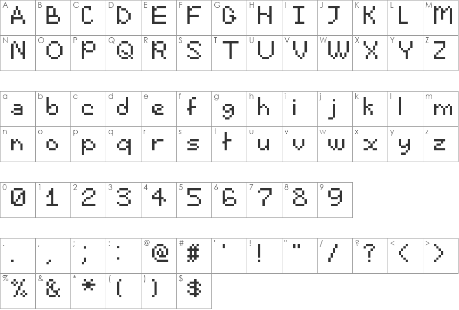 Emoticomic font character map preview