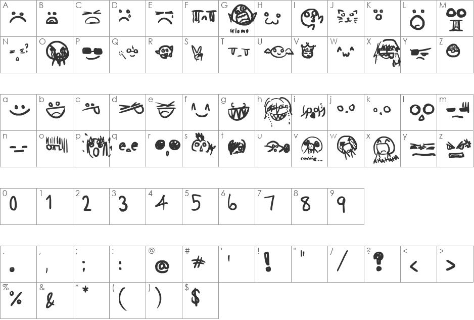 Emoticon Code font character map preview