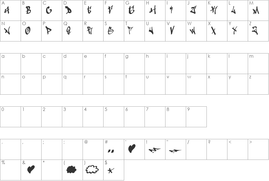 emprok font character map preview