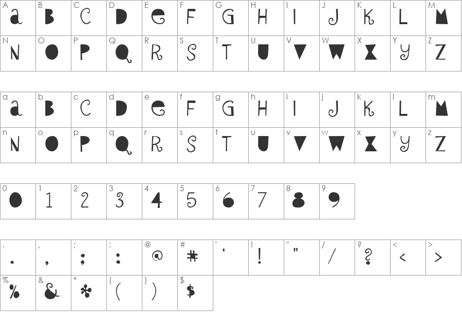Empty font character map preview