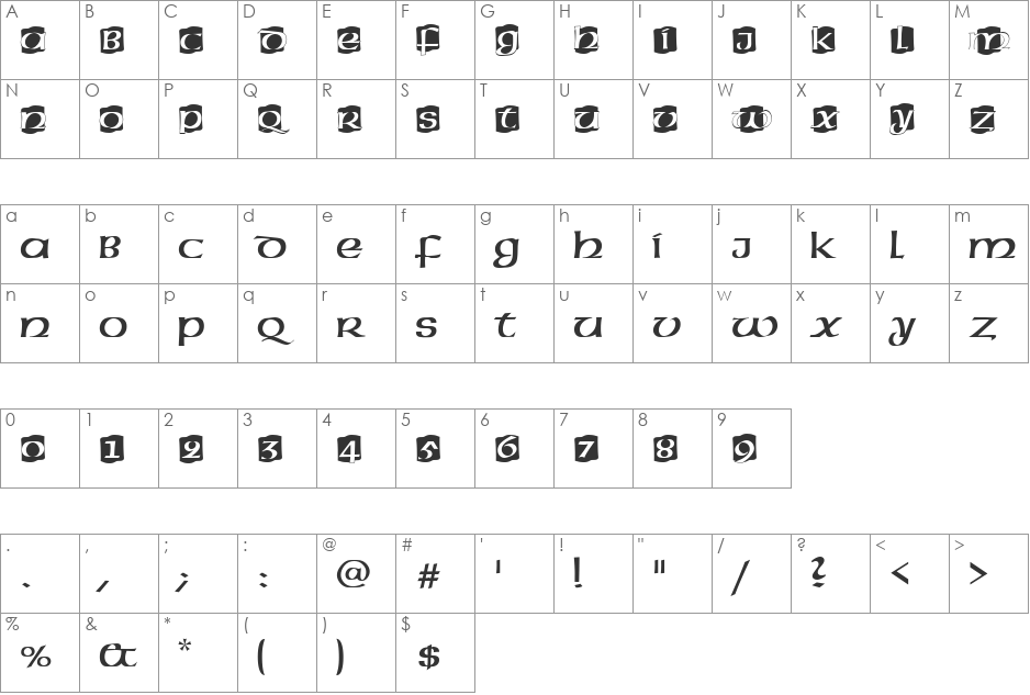 AmericanUncIniD font character map preview