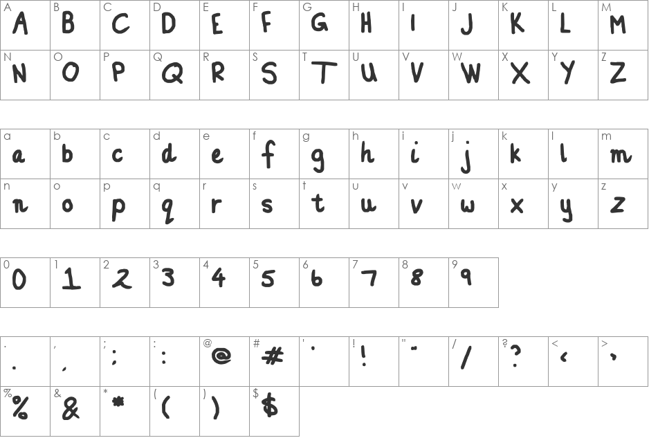 English Essay font character map preview