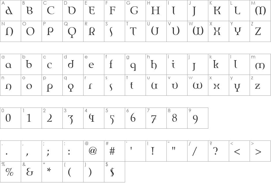 EnvisionRoman font character map preview