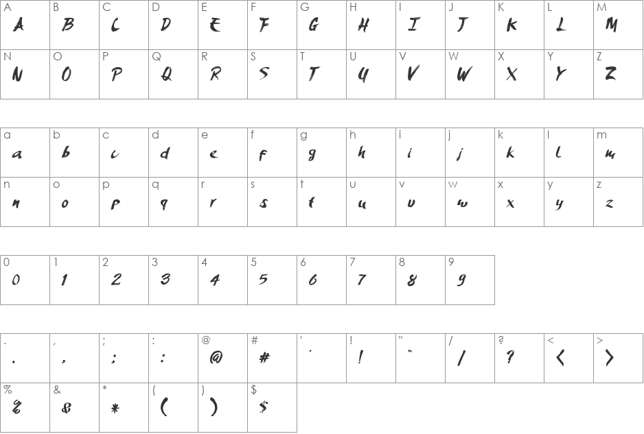 AmeryBrush font character map preview