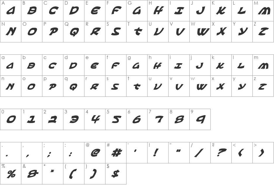 Ephesian Bold Italic font character map preview