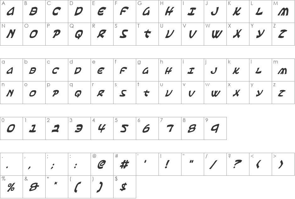 Ephesian Condensed Italic font character map preview