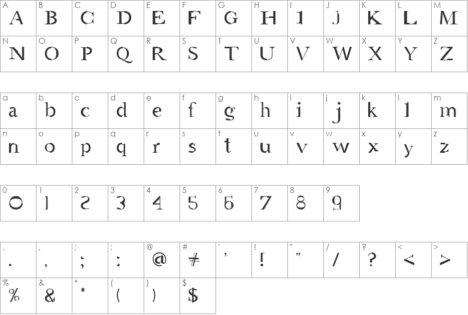 AMGaea  font character map preview