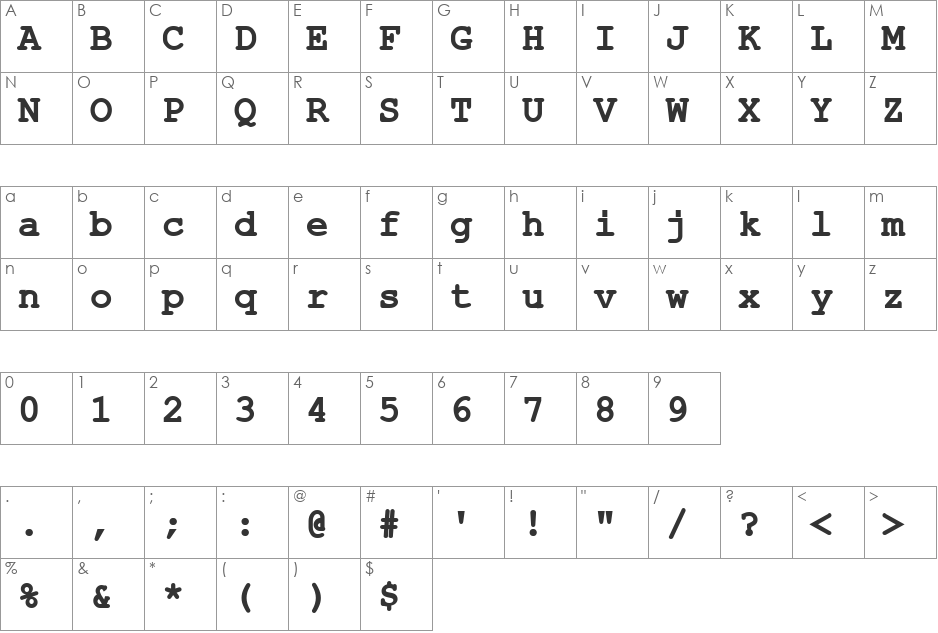 ER Kurier 1251 font character map preview